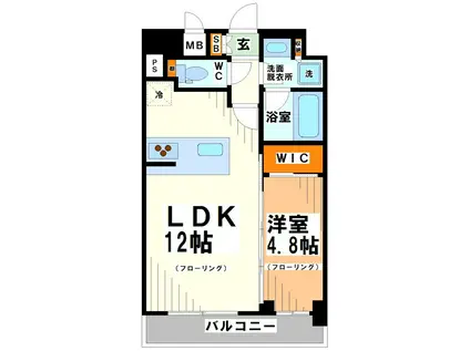 コンフォリア桜上水(1LDK/3階)の間取り写真