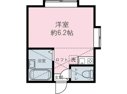 シャトレKAMIYAII(ワンルーム/1階)の間取り写真