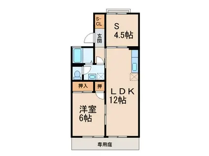 アーデンの森(1SLDK/1階)の間取り写真