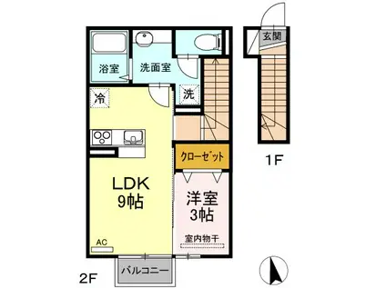 D-ROOMならはII(1LDK/2階)の間取り写真