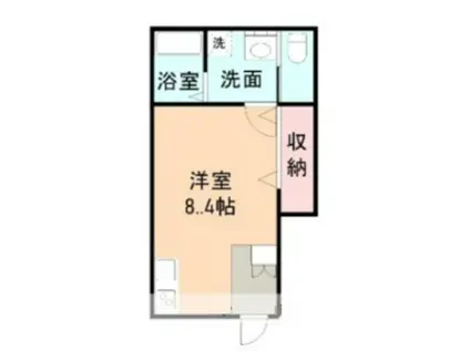 IRAVATI(ワンルーム/1階)の間取り写真