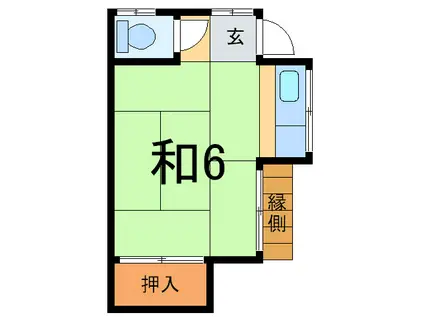 めぐみ荘(ワンルーム/1階)の間取り写真