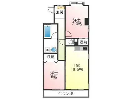 レジデンス・スギエ(2LDK/3階)の間取り写真