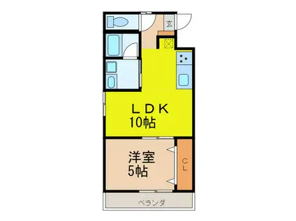 ミューズスタイル(1LDK/3階)の間取り写真