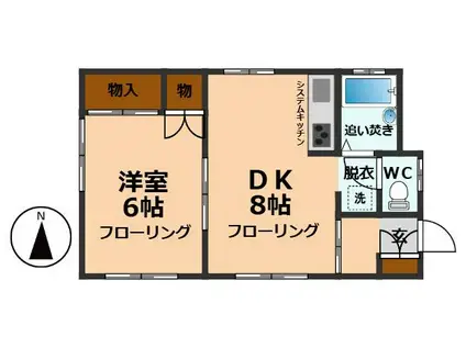 ゾネ・ハウス(1DK/2階)の間取り写真