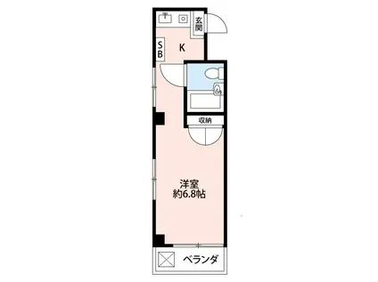 シティ大和田(ワンルーム/2階)の間取り写真