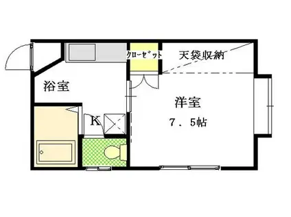 プチ・ビラージュ(1K/1階)の間取り写真