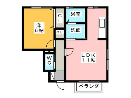ヴィラパルフェIIIII(1LDK/1階)の間取り写真