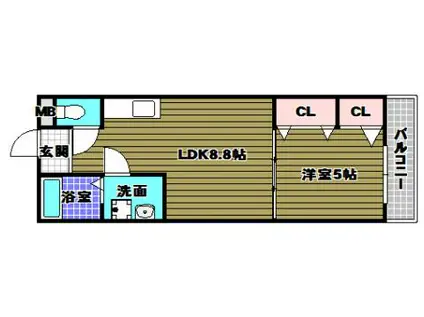 フジパレス和泉中央(1LDK/2階)の間取り写真