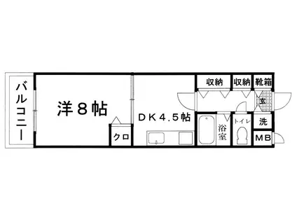 ベルエキップ大橋南II(1DK/2階)の間取り写真