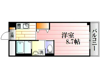 リバレイン東原(1K/2階)の間取り写真