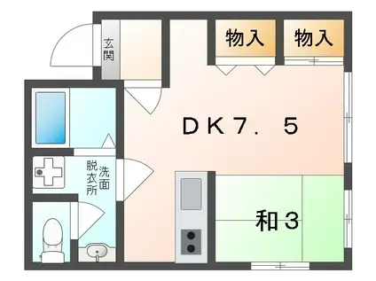 ライスシャワー守口(1DK/3階)の間取り写真