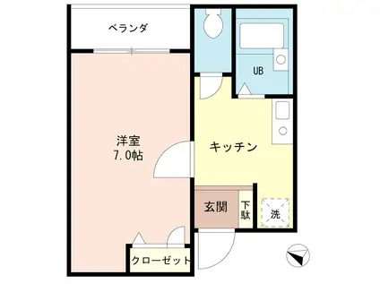 S.Tビル(1K/3階)の間取り写真