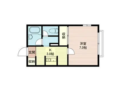 アーバンプレステージ(1K/2階)の間取り写真