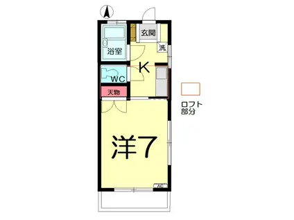 グリーンヒルズ壱番館(1K/2階)の間取り写真