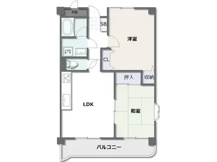 リヴィエール(2LDK/6階)の間取り写真