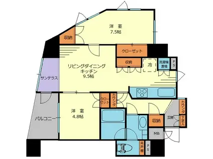 アルカーデン池袋(2LDK/10階)の間取り写真