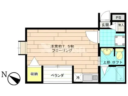 メナテシア(1K/2階)の間取り写真