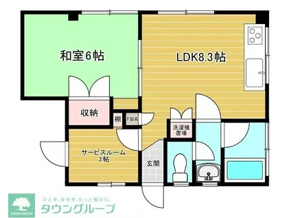 リファレンス大倉山(1SLDK/1階)の間取り写真