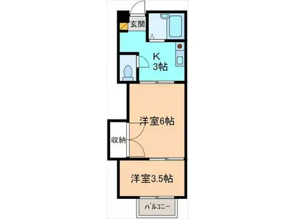 グリーンハイツII(2K/2階)の間取り写真