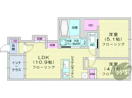 シュトワ(2LDK/1階)の間取り写真