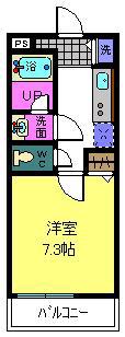 ベルドミール末広III番館(1K/2階)の間取り写真