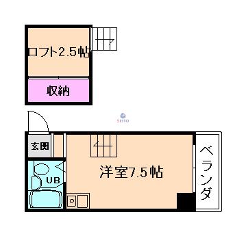 ロフティー野田(ワンルーム/5階)の間取り写真