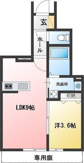 AVANTIA SAGE 中島新町(1LDK/1階)の間取り写真