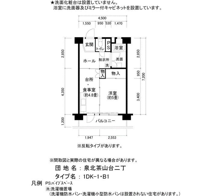 泉北茶山台二丁3-1(1DK/8階)の間取り写真