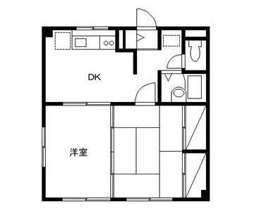 エステート鈴木(2DK/3階)の間取り写真