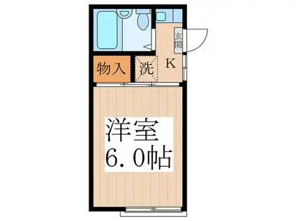 田代ハウス1号(1K/2階)の間取り写真