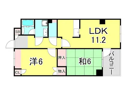 リバーコート湊川PARTII(2LDK/3階)の間取り写真