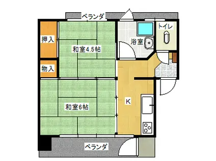 花野アパート(2K/2階)の間取り写真
