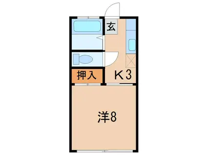 田部屋ハイツ(1K/1階)の間取り写真