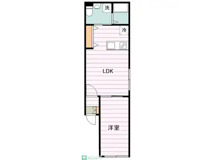 GALLETTO錦糸町(1LDK/1階)の間取り写真