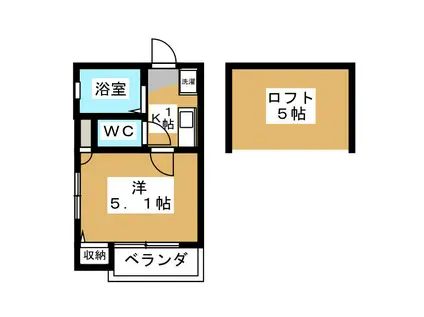 ドルフィン神之木町(1K/1階)の間取り写真