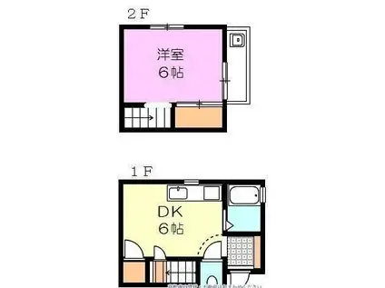 メゾン平山(1DK/1階)の間取り写真