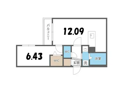 リベッキオ豊平公園(1LDK/3階)の間取り写真