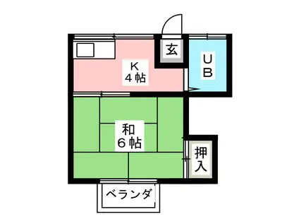 めじろ荘(1K/2階)の間取り写真