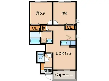 ミッテ・ドルフ西国分III(2LDK/1階)の間取り写真