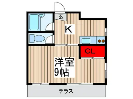 邦幸ハイツ(1K/1階)の間取り写真