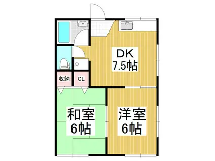 サンテラス島田(2DK/2階)の間取り写真