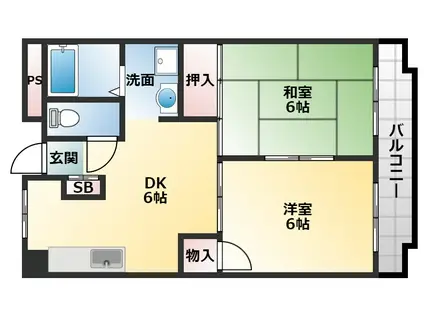 ロイヤルハイツ松ヶ丘(2DK/2階)の間取り写真