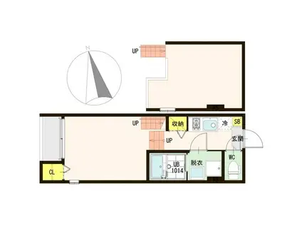 AVENIR NAGAMACHI MINAMI(1K/1階)の間取り写真