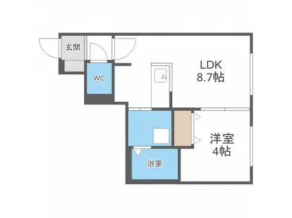 GRANPORTA(1LDK/3階)の間取り写真