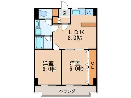 ガーデンコート新栄(2LDK/9階)の間取り写真