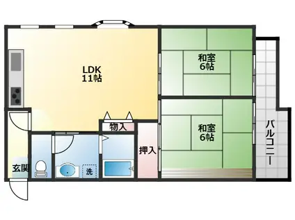 新栄プロパティー恵我之荘(2LDK/4階)の間取り写真