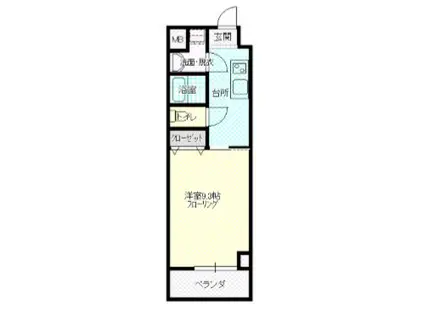 ブールバールセゾン(1K/5階)の間取り写真