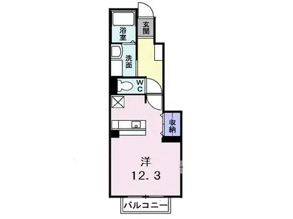 アレーヌシャト-I(ワンルーム/1階)の間取り写真