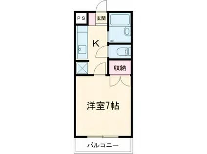 セントラルアクセス(1K/1階)の間取り写真